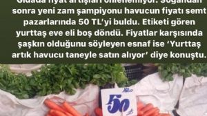 Tekirdağlı_Murat, 28.5.2023 09:27:03 Tarihli Grafik