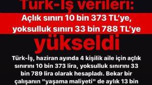 Tekirdağlı_Murat, 27.6.2023 16:51:32 Tarihli Grafik