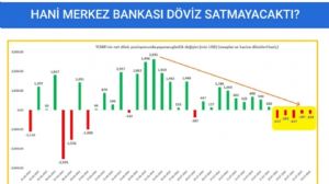 Tekirdağlı_Murat, 29.7.2023 21:00:37 Tarihli Grafik