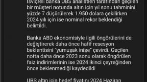 Tekirdağlı_Murat, 18.8.2023 14:02:58 Tarihli Grafik