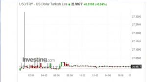 Tekirdağlı_Murat, 8.8.2023 10:11:14 Tarihli Grafik