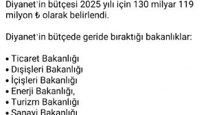 Tekirdal_Murat, 18.10.2024 18:38:23 Tarihli Grafik