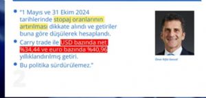 Tekirdal_Murat, 21.11.2024 22:19:45 Tarihli Grafik