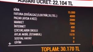 Tekirdağlı_Murat, 26.12.2024 11:16:37 Tarihli Grafik