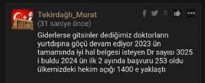 Tekirdağlı_Murat, 10.3.2024 14:48:11 Tarihli Grafik