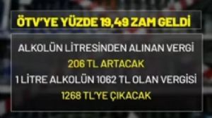 Tekirdal_Murat, 3.7.2024 19:21:42 Tarihli Grafik