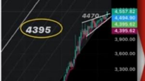 Tekirda�l�_Murat, 1.9.2025 10:41:21 Tarihli Grafik