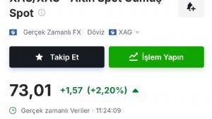 Tekirdağlı_Murat, 22.10.2026 11:26:09 Tarihli Grafik