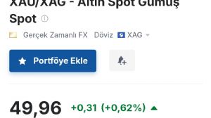 Tekirda�l�_Murat, 15.1.2026 21:53:01 Tarihli Grafik