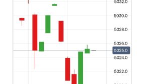 Tekirdağlı_Murat, 24.1.2026 18:49:35 Tarihli Grafik