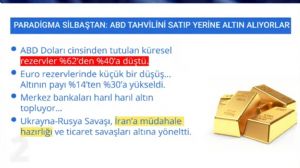 Tekirda�l�_Murat, 26.1.2026 21:55:18 Tarihli Grafik