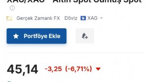 Tekirda�l�_Murat, 26.1.2026 19:13:28 Tarihli Grafik