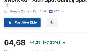 Tekirda�l�_Murat, 12.2.2026 22:23:14 Tarihli Grafik