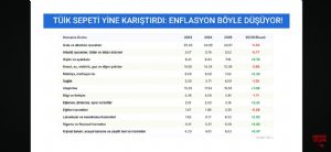 Tekirda�l�_Murat, 17.2.2026 09:19:04 Tarihli Grafik