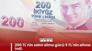 Tekirda�l�_Murat, 21.2.2026 20:48:32 Tarihli Grafik