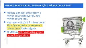 Tekirda�l�_Murat, 27.2.2026 10:10:41 Tarihli Grafik