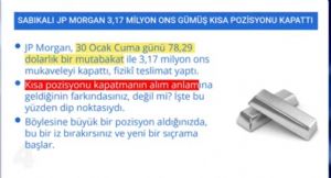 Tekirda�l�_Murat, 3.2.2026 11:16:54 Tarihli Grafik