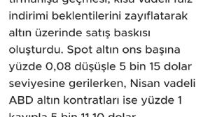 Tekirda�l�_Murat, 16.3.2026 09:39:38 Tarihli Grafik