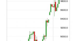 Tekirda�l�_Murat, 1.3.2026 15:47:24 Tarihli Grafik