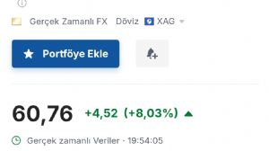 Tekirdağlı_Murat, 2.3.2026 19:55:36 Tarihli Grafik