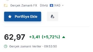 Tekirdağlı_Murat, 3.3.2026 09:57:09 Tarihli Grafik