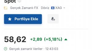 Tekirdağlı_Murat, 15.5.2026 12:44:40 Tarihli Grafik