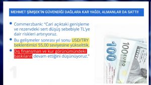Tekirdağlı_Murat, 18.5.2026 21:31:14 Tarihli Grafik