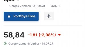 Tekirdağlı_Murat, 7.5.2026 14:08:31 Tarihli Grafik