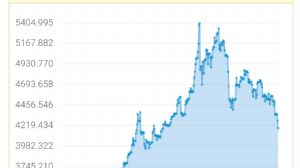 Tekirda�l�_Murat, 10.6.2026 22:30:15 Tarihli Grafik