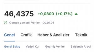 Tekirdağlı_Murat, 18.6.2026 00:02:42 Tarihli Grafik