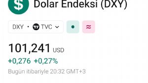 Tekirdağlı_Murat, 13.7.2026 20:32:57 Tarihli Grafik