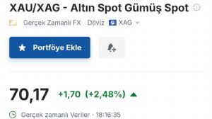 Tekirda�l�_Murat, 8.7.2026 18:17:44 Tarihli Grafik