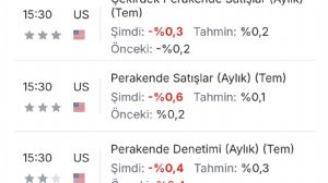 Tekirda�l�_Murat, 14.8.2026 15:32:19 Tarihli Grafik