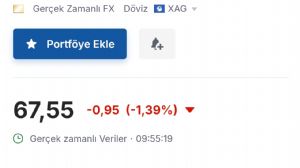 Tekirdağlı_Murat, 5.8.2026 09:55:54 Tarihli Grafik