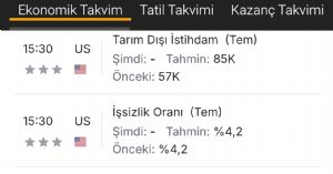 Tekirdağlı_Murat, 7.8.2026 10:41:42 Tarihli Grafik