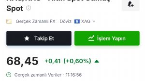 Tekirdağlı_Murat, 30.9.2026 11:21:00 Tarihli Grafik