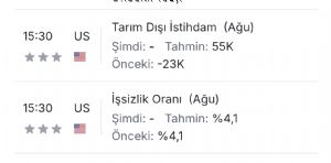 Tekirda�l�_Murat, 4.9.2026 11:29:52 Tarihli Grafik