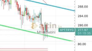 Mhmthsbhl, 5.8.2021 19:47:13 Tarihli Grafik