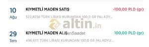 AsrSaadet, 25.11.2020 13:59:35 Tarihli Grafik