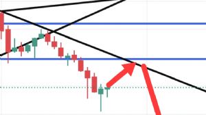 Boyno2727, 24.3.2026 21:50:15 Tarihli Grafik