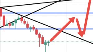 Boyno2727, 24.3.2026 21:50:15 Tarihli Grafik