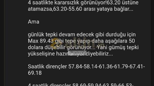 Periyot, 16.7.2026 06:42:45 Tarihli Grafik