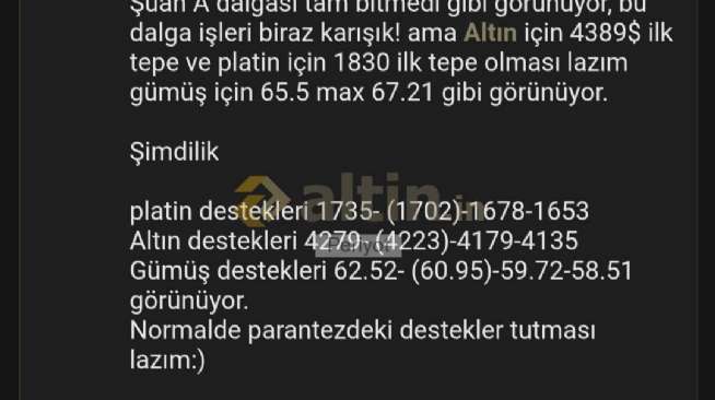 Periyot, 11.8.2026 21:16:07 Tarihli Grafik
