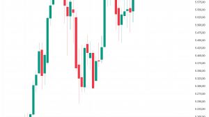Beyzax, 4.12.2025 07:57:13 Tarihli Grafik