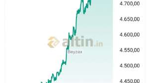Beyzax, 11.9.2025 23:57:50 Tarihli Grafik