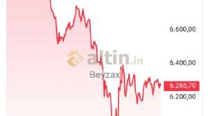 Beyzax, 24.3.2026 22:00:17 Tarihli Grafik