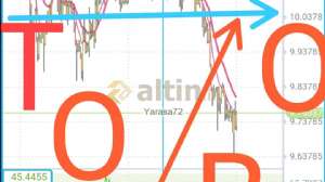 Yarasa72, 4.2.2021 23:14:37 Tarihli Grafik