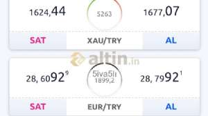 5iva5lı, 29.8.2023 16:53:37 Tarihli Grafik