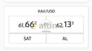 efemes, 12.7.2023 13:02:42 Tarihli Grafik
