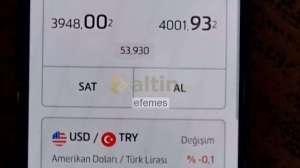 efemes, 14.5.2025 19:25:00 Tarihli Grafik